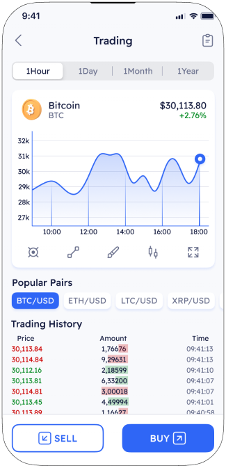 Mobile phone preview